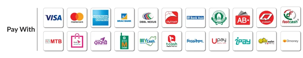 Glam and Glossy - Payment Getways